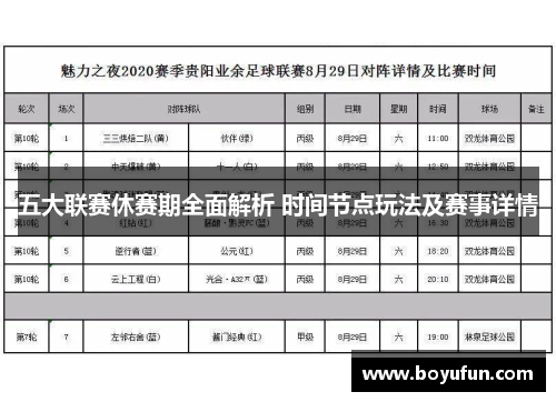 五大联赛休赛期全面解析 时间节点玩法及赛事详情